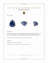 0.64 Ct. Blue Sapphire from Madagascar Appraisal