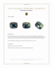 6.62 Ct. Bi Color / Parti Cabochon Sapphire from Tanzania Appraisal
