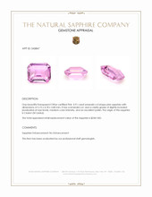 0.91 Ct. Pink Sapphire from Ceylon (Sri Lanka) Appraisal