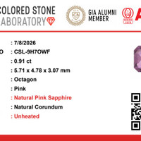 0.91 Ct. Pink Sapphire from Ceylon (Sri Lanka) Pdf
