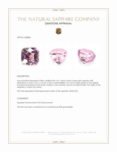 0.61 Ct. Pink Sapphire from Ceylon (Sri Lanka) Appraisal