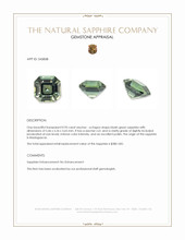 0.95 Ct. Bluish Green Sapphire from Madagascar Appraisal
