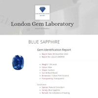 1.55 Ct. Sapphire from Ceylon (Sri Lanka) Scan Report