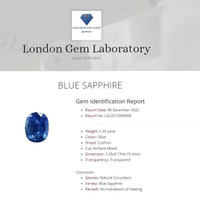 1.55 Ct. Blue Sapphire from Ceylon (Sri Lanka) Scan Report