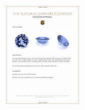 0.87 Ct. Blue Sapphire from Ceylon (Sri Lanka) Appraisal