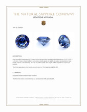 0.71 Ct. Blue Sapphire from Ceylon (Sri Lanka) Appraisal