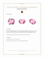 0.81 Ct. Pink Sapphire from Tanzania Appraisal