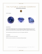 0.83 Ct. Blue Sapphire from Ceylon (Sri Lanka) Appraisal