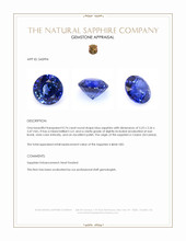 0.74 Ct. Blue Sapphire from Ceylon (Sri Lanka) Appraisal