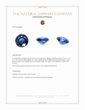 0.58 Ct. Blue Sapphire from Ceylon (Sri Lanka) Appraisal