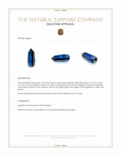 1.96 Ct. Blue Sapphire Crystal from Ceylon (Sri Lanka) Appraisal