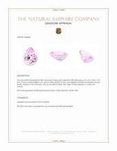 0.80 Ct. Pink Sapphire from Ceylon (Sri Lanka) Appraisal