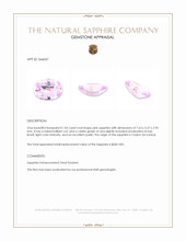 1.05 Ct. Pink Sapphire from Ceylon (Sri Lanka) Appraisal