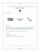0.77 Ct. Pink Sapphire from Ceylon (Sri Lanka) Appraisal