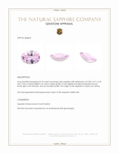 0.70 Ct. Pink Sapphire from Ceylon (Sri Lanka) Appraisal
