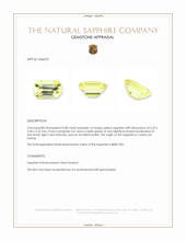 0.80 Ct. Yellow Sapphire from Ceylon (Sri Lanka) Appraisal