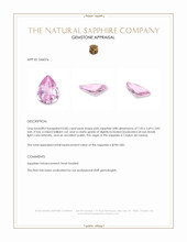 0.85 Ct. Pink Sapphire from Ceylon (Sri Lanka) Appraisal