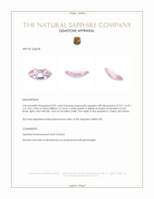 0.87 Ct. Pink Sapphire from Ceylon (Sri Lanka) Appraisal