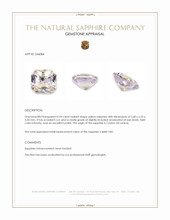 0.94 Ct. Yellow Sapphire from Ceylon (Sri Lanka) Appraisal