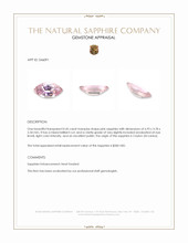 0.45 Ct. Pink Sapphire from Ceylon (Sri Lanka) Appraisal