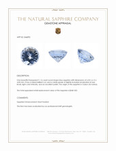 1.16 Ct. Blue Sapphire from Ceylon (Sri Lanka) Appraisal