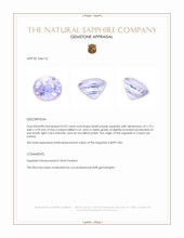 0.92 Ct. Bluish Purple Sapphire from Ceylon (Sri Lanka) Appraisal