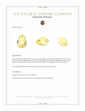 0.97 Ct. Yellow Sapphire from Ceylon (Sri Lanka) Appraisal