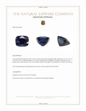2.30 Ct. Blue Sapphire from Ceylon (Sri Lanka) Appraisal