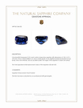 2.05 Ct. Blue Sapphire from Ceylon (Sri Lanka) Appraisal