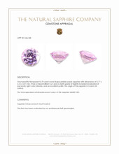 0.70 Ct. Pinkish Purple Sapphire from Ceylon (Sri Lanka) Appraisal