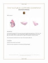 0.70 Ct. Pink Sapphire from Ceylon (Sri Lanka) Appraisal