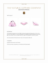 0.60 Ct. Pink Sapphire from Ceylon (Sri Lanka) Appraisal