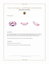 0.76 Ct. Pink Sapphire from Ceylon (Sri Lanka) Appraisal