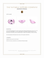 0.75 Ct. Pink Sapphire from Ceylon (Sri Lanka) Appraisal