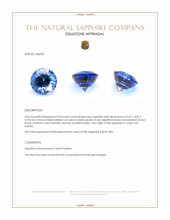 0.65 Ct. Blue Sapphire from Ceylon (Sri Lanka) Appraisal