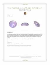 1.83 Ct. Purple Star Sapphire from Ceylon (Sri Lanka) Appraisal