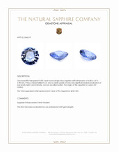 0.80 Ct. Blue Sapphire from Ceylon (Sri Lanka) Appraisal