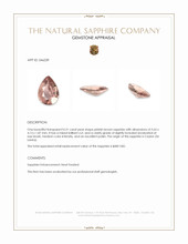 0.31 Ct. Pinkish Brown Sapphire from Ceylon (Sri Lanka) Appraisal