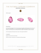 0.45 Ct. Pink Sapphire from Ceylon (Sri Lanka) Appraisal