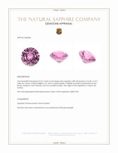 0.47 Ct. Pink Sapphire from Ceylon (Sri Lanka) Appraisal