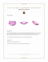 0.87 Ct. Pink Sapphire from Ceylon (Sri Lanka) Appraisal