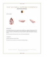 0.55 Ct. Pinkish Brown Sapphire from Ceylon (Sri Lanka) Appraisal