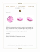 0.75 Ct. Pink Sapphire from Ceylon (Sri Lanka) Appraisal