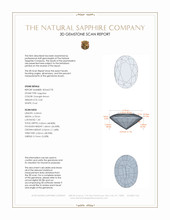 0.60 Ct. Orangish Brown Sapphire from Ceylon (Sri Lanka) 3 D Scan Report