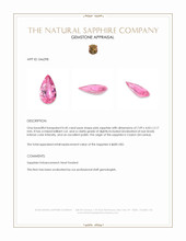 0.45 Ct. Pink Sapphire from Ceylon (Sri Lanka) Appraisal