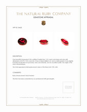 2.52 Ct. Ruby from Mozambique Appraisal