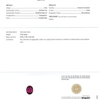 2.52 Ct. Ruby from Mozambique Scan Report