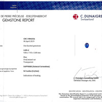 4.00 Ct. Blue Sapphire from Ceylon (Sri Lanka) Scan Report