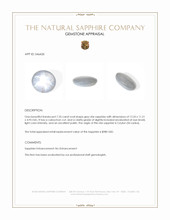7.35 Ct. Grey Star Sapphire from Ceylon (Sri Lanka) Appraisal