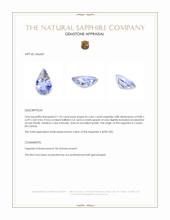 1.35 Ct. Bi Color / Parti Sapphire from Ceylon (Sri Lanka) Appraisal